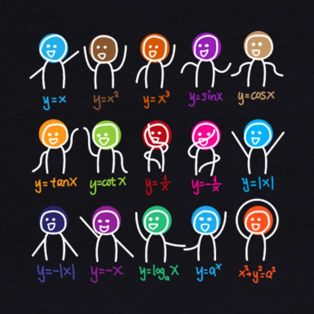Cute Algebra Dance Math Equation Figures Shirt Gift by andrelisser